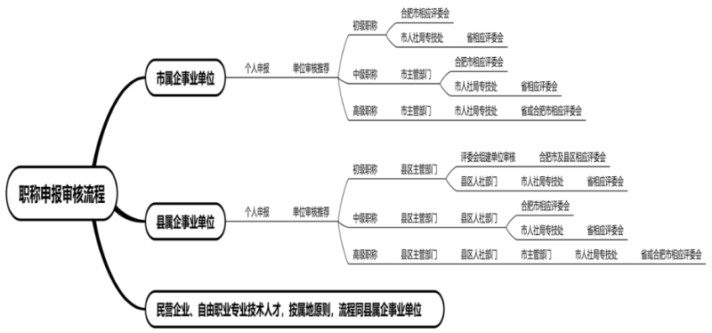 wKgEIWiuYGOAU6h3AAEWHya7FrA984 wKgEIWiuYGOAU6h3AAEWHya7FrA984