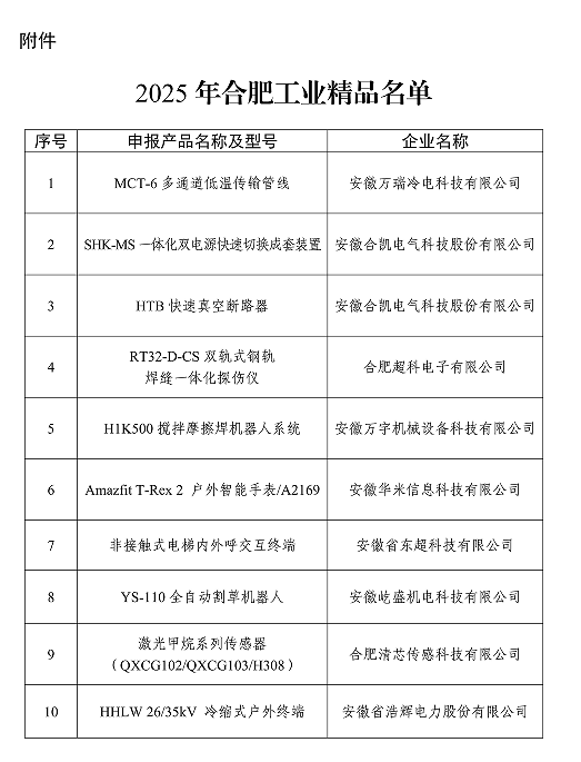 17beebd5-7dbe-4408-92ee-9354de366b2f